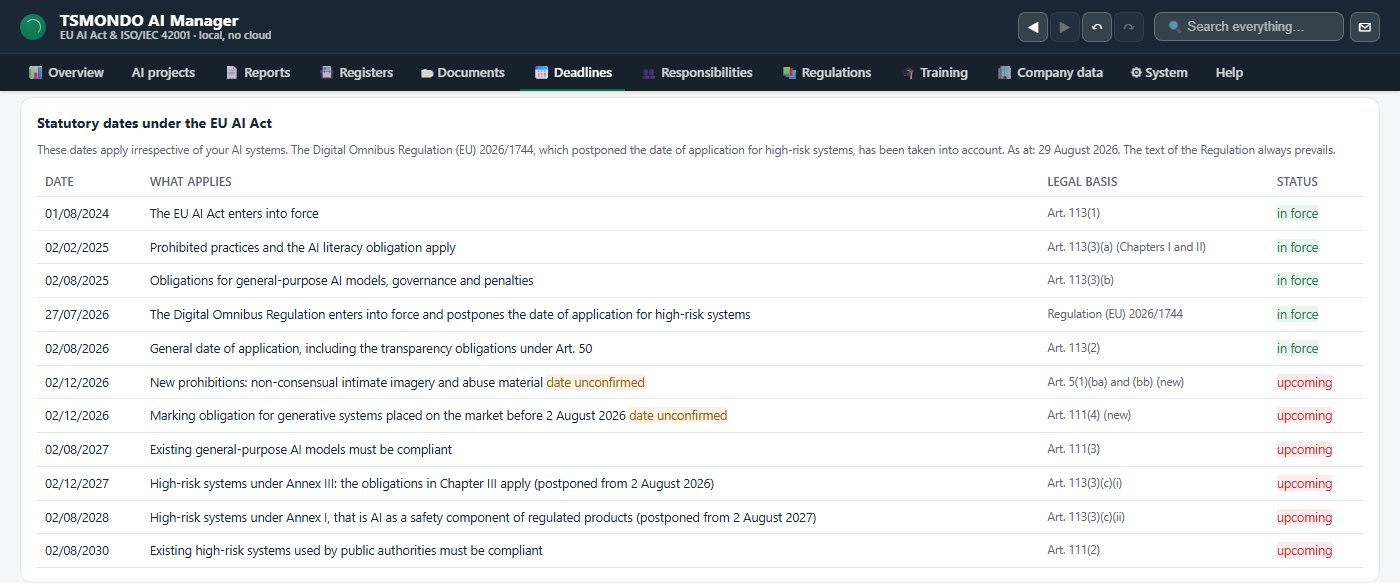 The Deadlines tab showing the statutory dates of the EU AI Act: eleven rows from August 2024 to August 2030, each giving the date, what applies on it, the provision it rests on and a status of in force or upcoming, with two rows additionally flagged as carrying an unconfirmed date